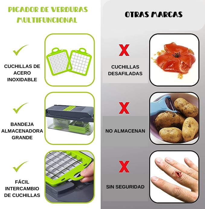 Picador de Verduras Multifuncional 10 en 1